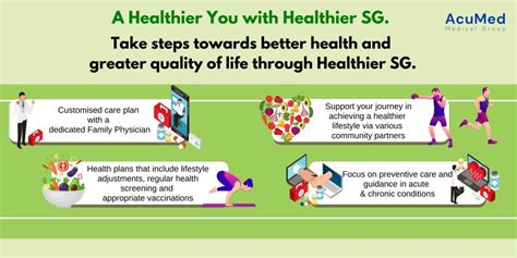 acumed health screening.